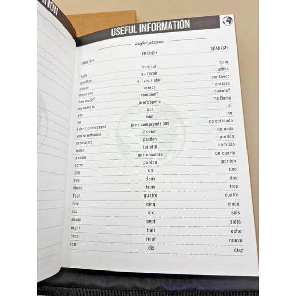 Travel Journal by Knock Knock + Frommer's 100 Best Packing Tips + Travelogue Map - Picture 6 of 16